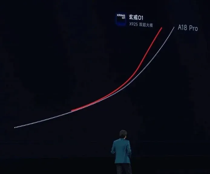 小米发布会后，回旋镖终于要回来了插图6