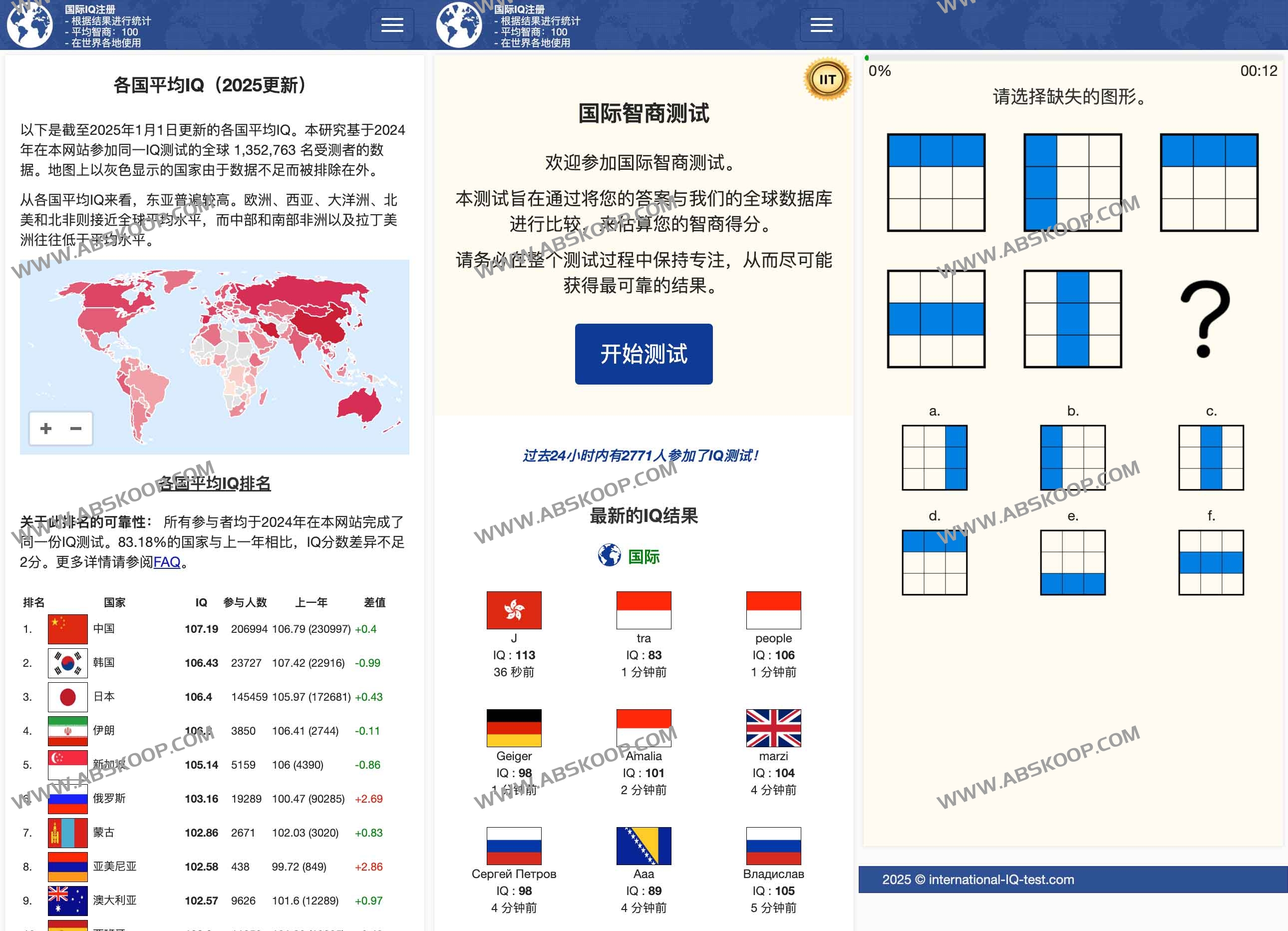 免费IQ智商测试：国际智商测试 international-IQ-Test