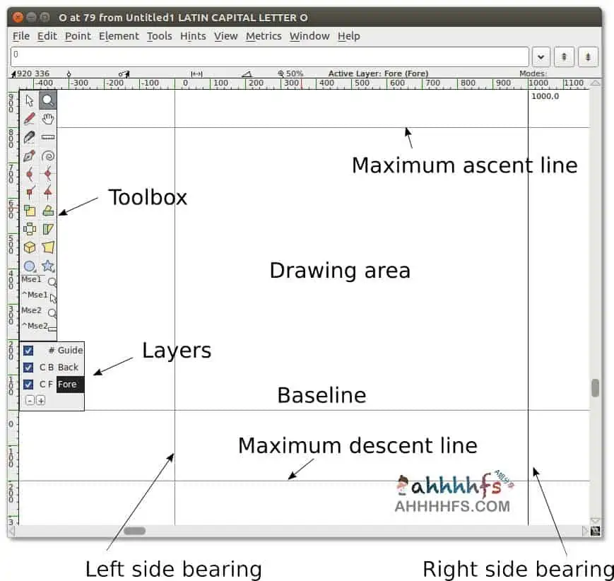 fontforge：开源跨平台字体编辑器