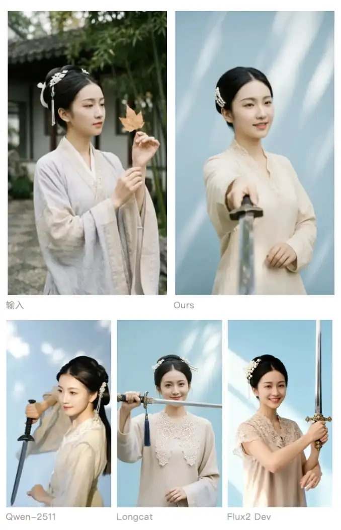 小红书发布 FireRed-Image-Edit 图像编辑模型 1.1 版:大幅提升人像一致性、原生 ComfyUI 节点插图1 小红书发布 FireRed-Image-Edit 图像编辑模型 1.1 版:大幅提升人像一致性、原生 ComfyUI 节点插图1