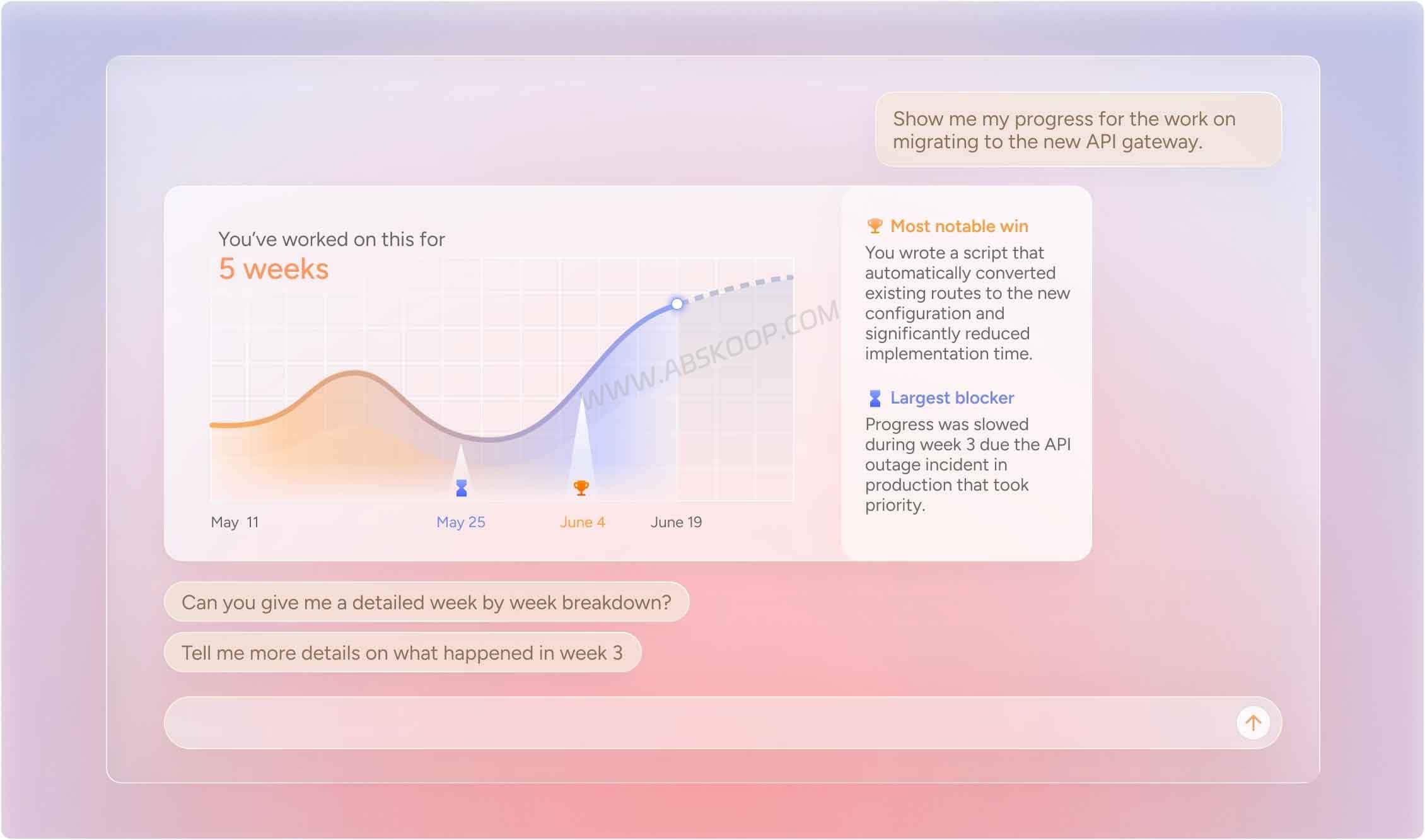 Dayflow AI 时间追踪工具:Mac 自动生成工作日志与周报 Dayflow 工作日志 AI 问答,可查询当天、一周或更早的工作记录