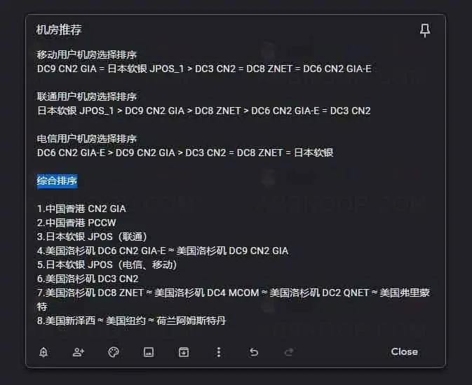 1638001213 6cd4ff8d20d2a04 | 搬瓦工 CN2 GIA ECOMMERCE 方案介绍