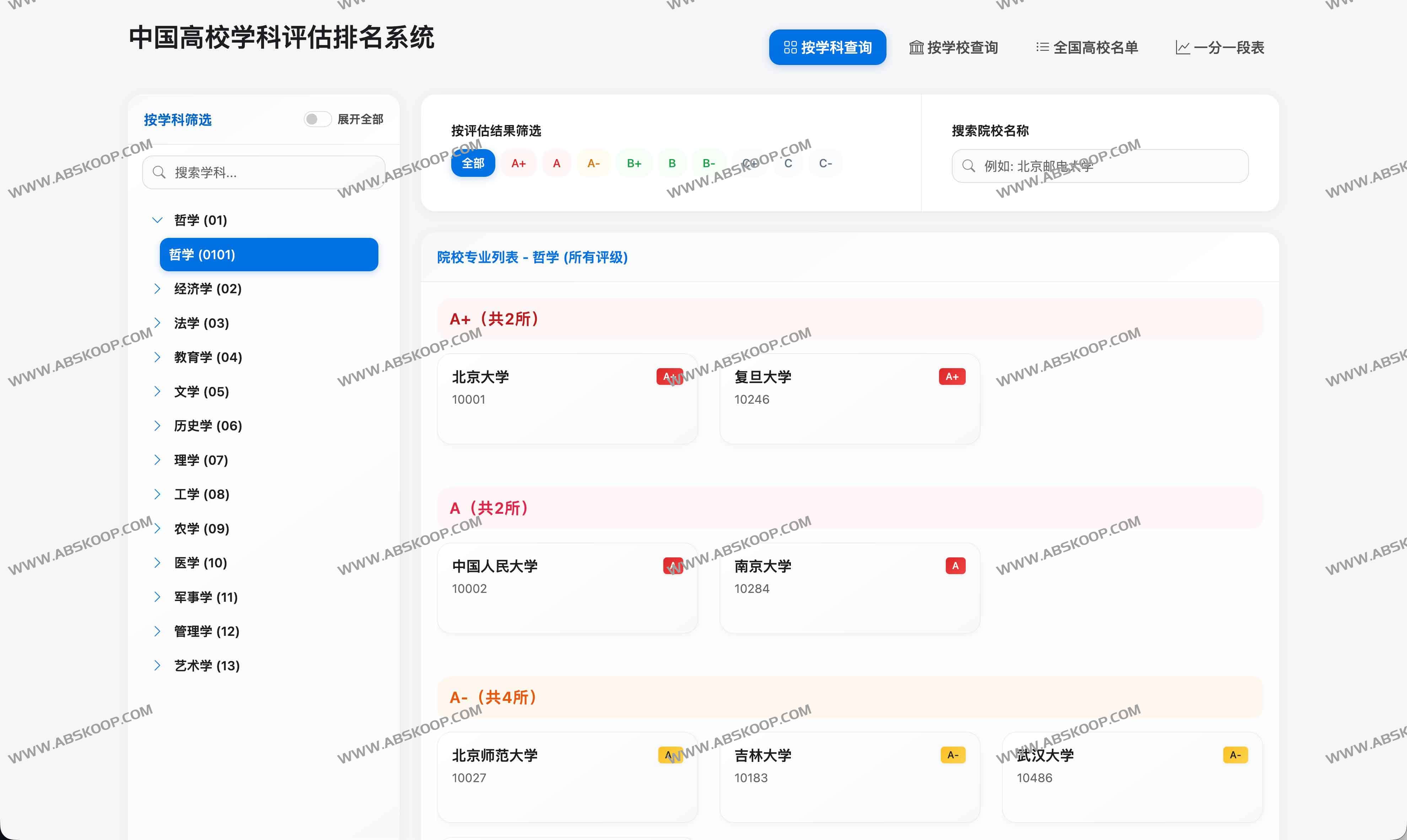 中国高校学科评估排名系统 - 按学科查询专业排名数据