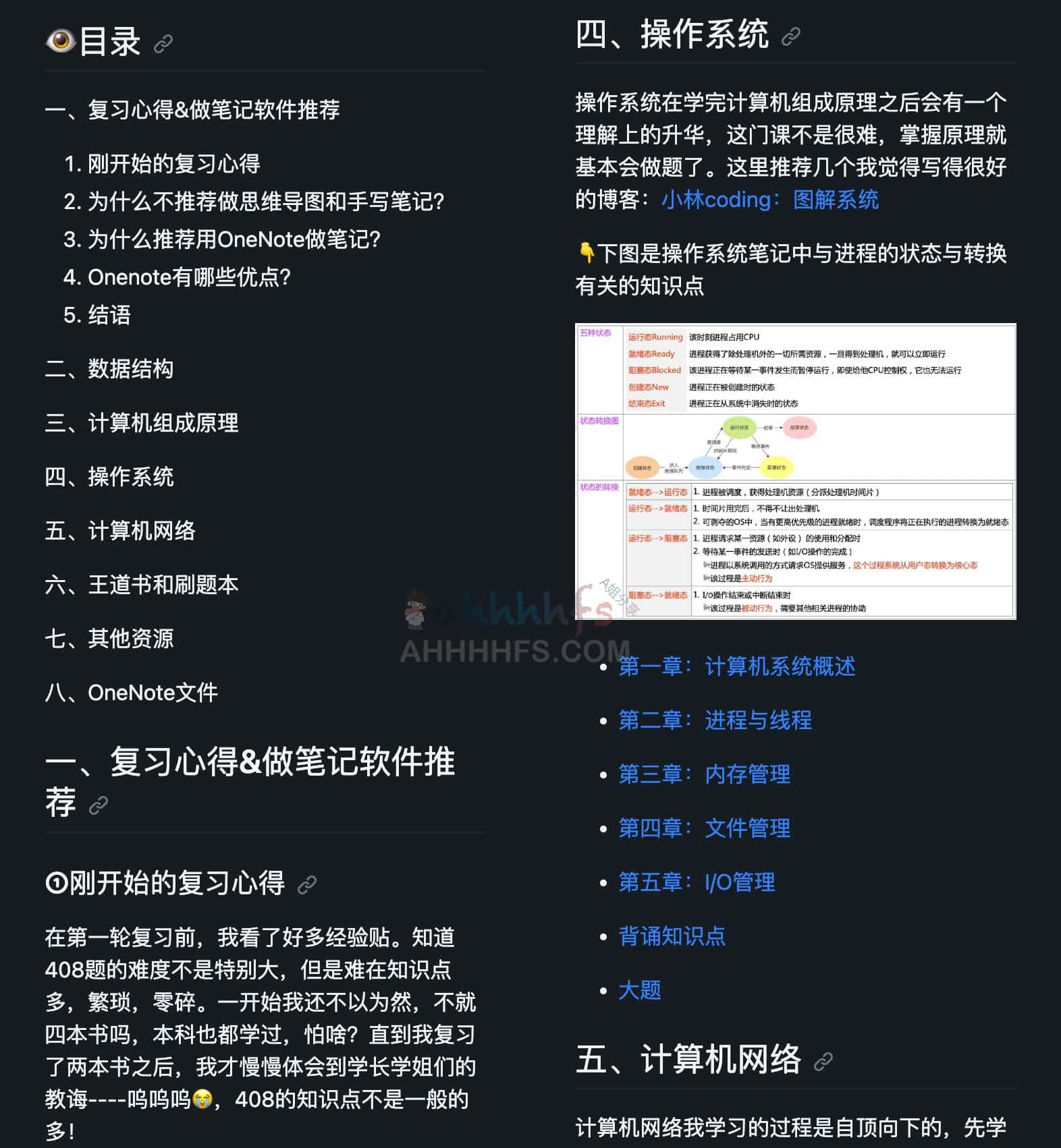 计算机考研专业课程408相关的复习经验-cs-408
