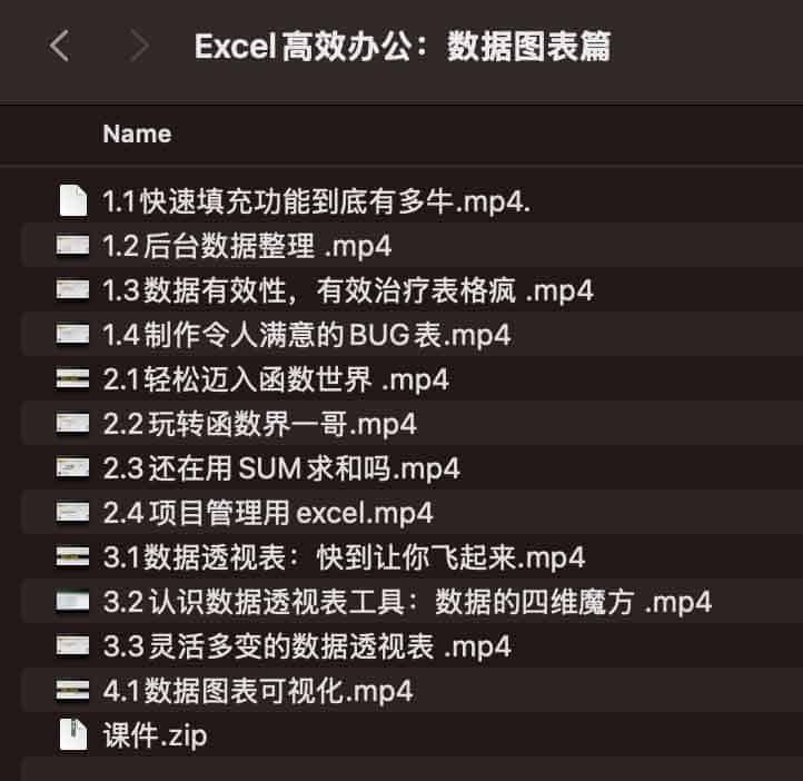 Excel高效办公：数据图表篇