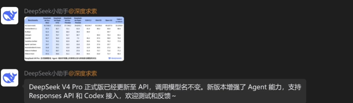 DeepSeek V4 Pro 正式版重磅发布:Agent 能力大幅进化,性能对标顶尖模型插图 DeepSeek V4 Pro 正式版重磅发布:Agent 能力大幅进化,性能对标顶尖模型插图