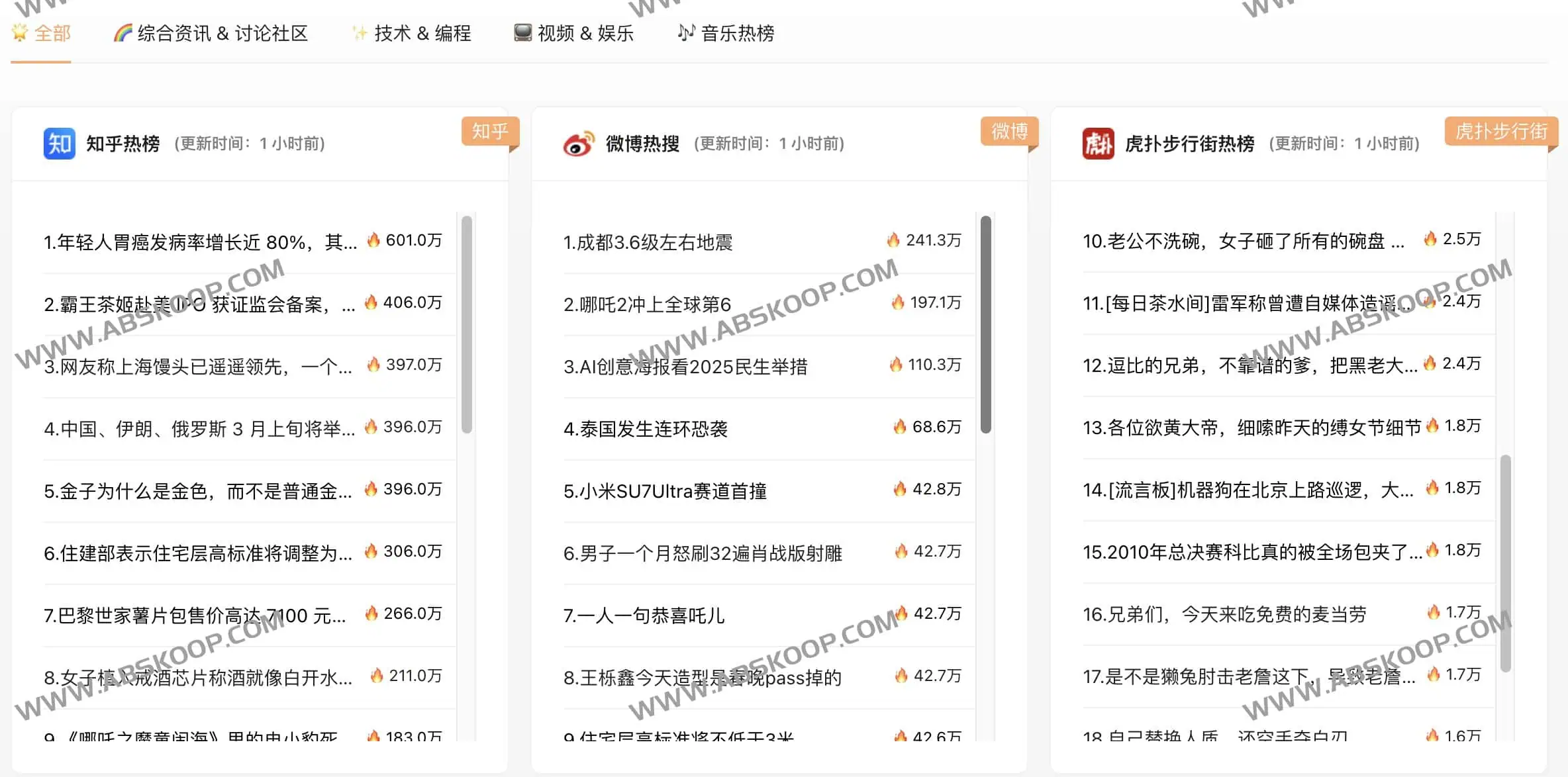 6372ed14f91bea8998d7f8cb3277a676 | 摸鱼岛：一站式在线信息聚合与休闲平台