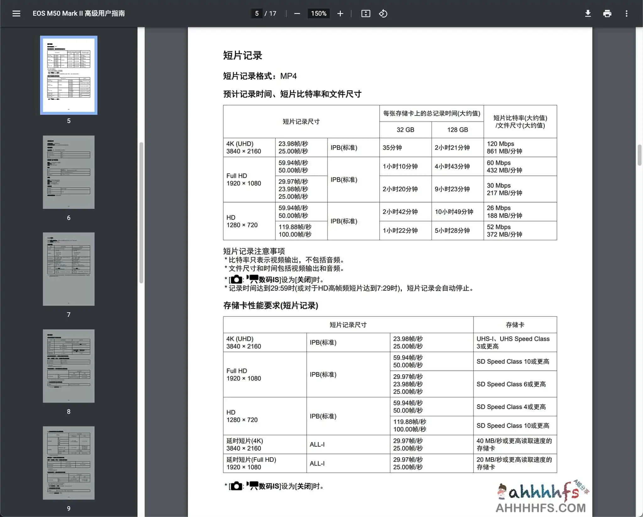 佳能相机博物馆 摄影爱好者收藏必备