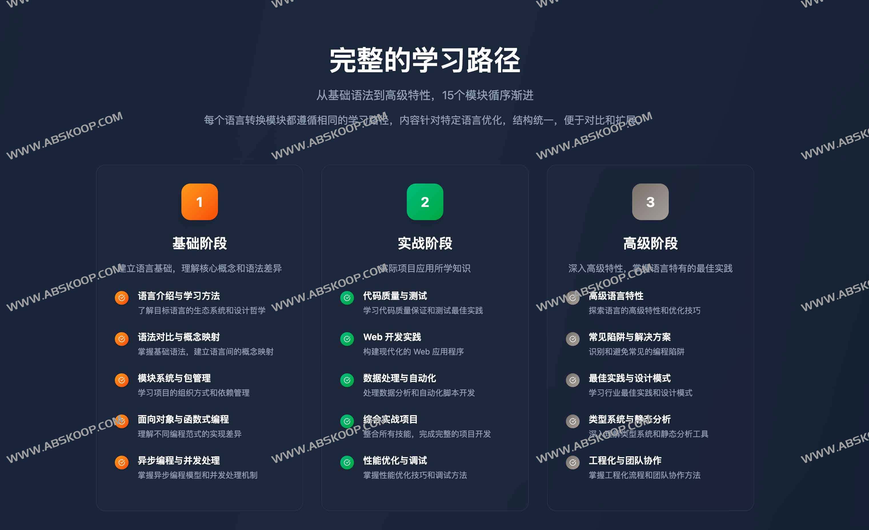 LangShift.dev 多语言编程学习平台：开发者免费语言迁移课程