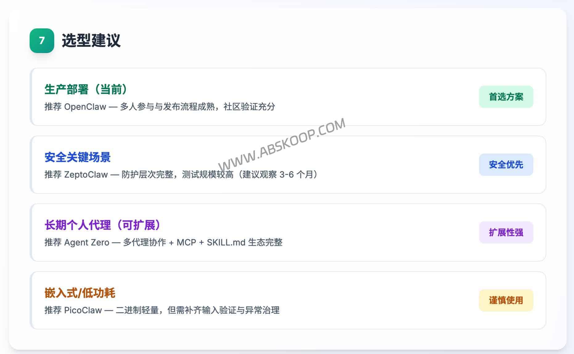 别乱刷机！2026 OpenClaw 生态评测报告：PicoClaw 能上生产吗？(OpenClaw 分身选哪个)