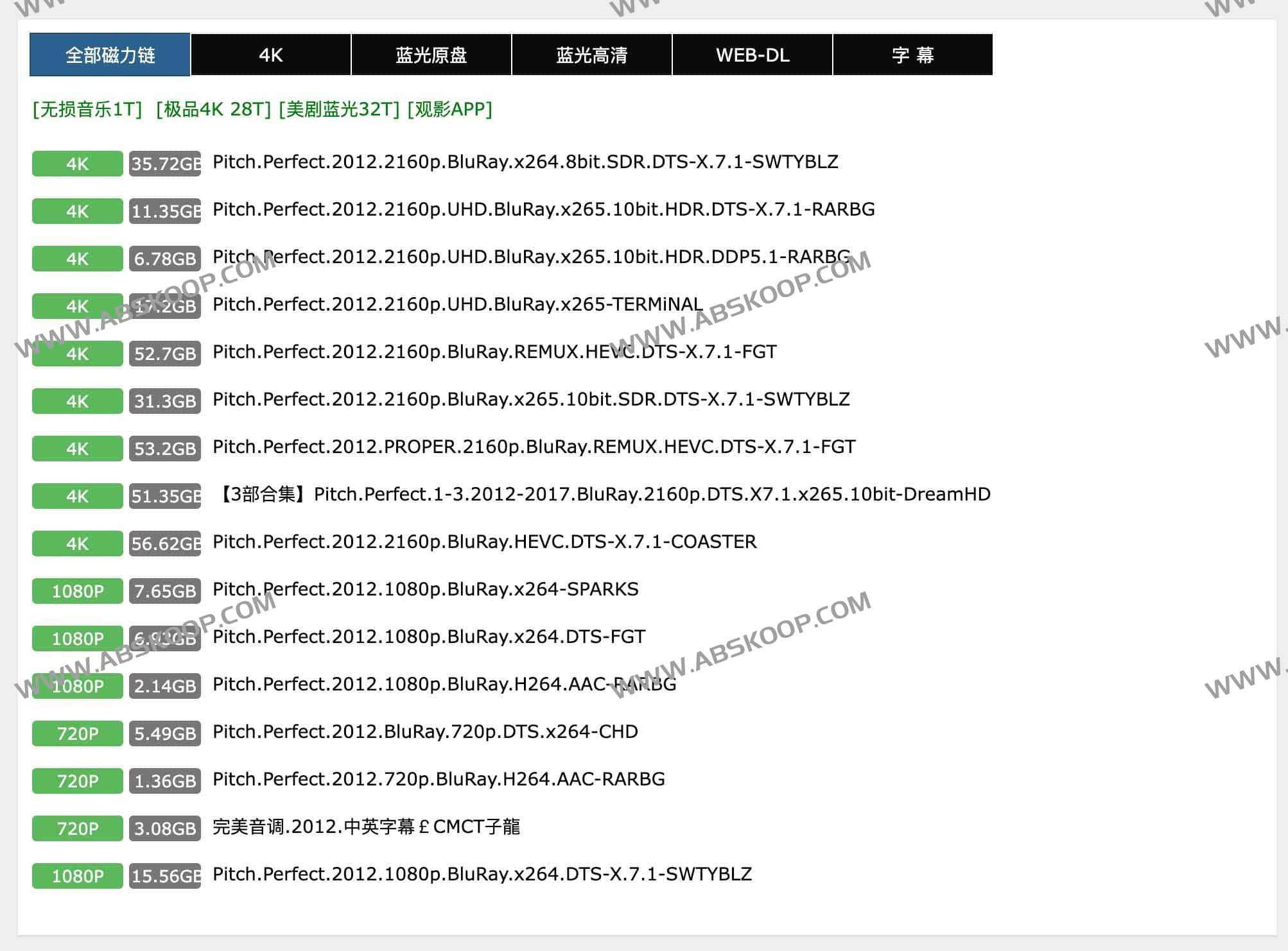 音范丝：高品质4K蓝光原盘下载平台，影迷收藏首选