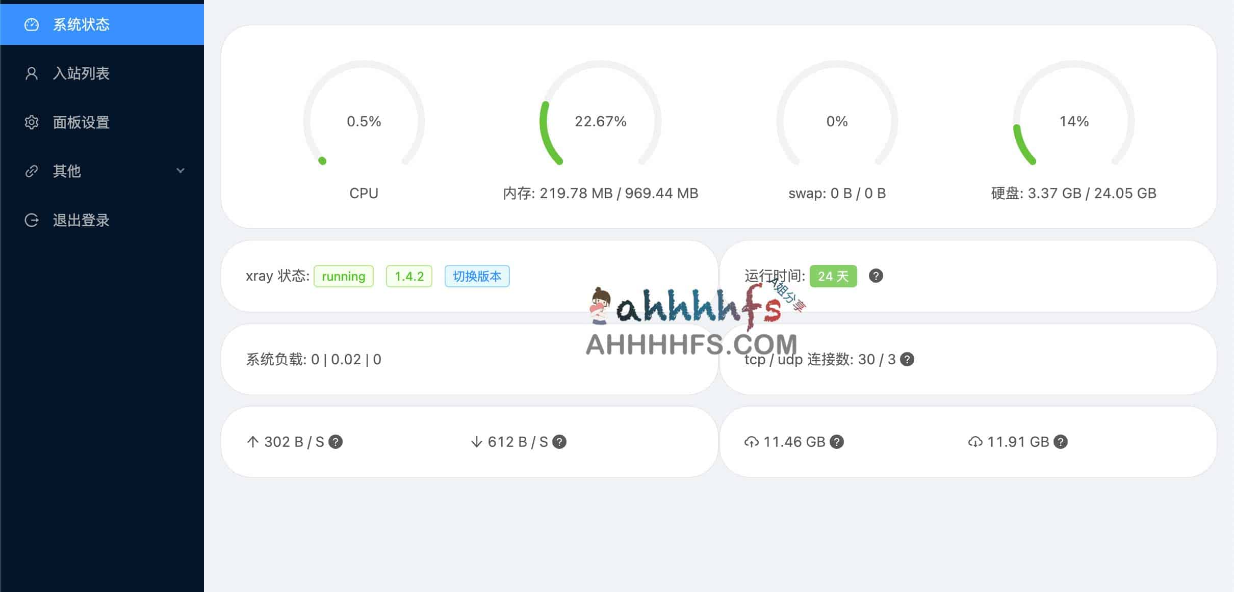 DigitalOcean服务器机房ip被扫描 海外上网服务遭泄露