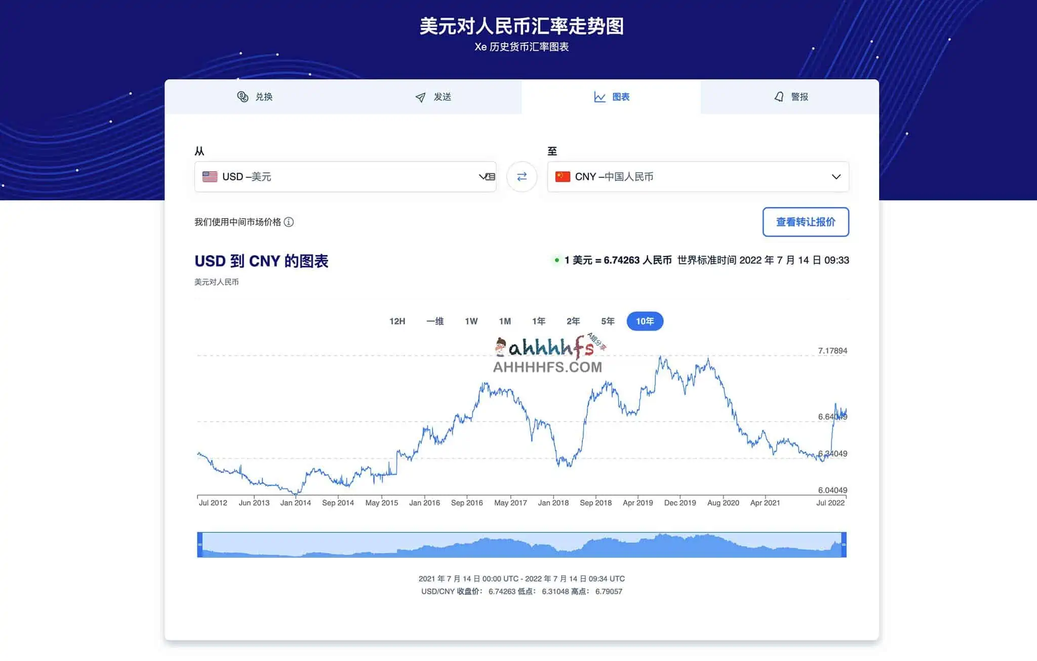 在线货币换算器