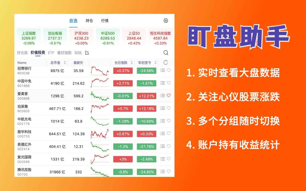 高效隐蔽盯盘神器：爱盯盘 实时掌控A股、港股、美股行情