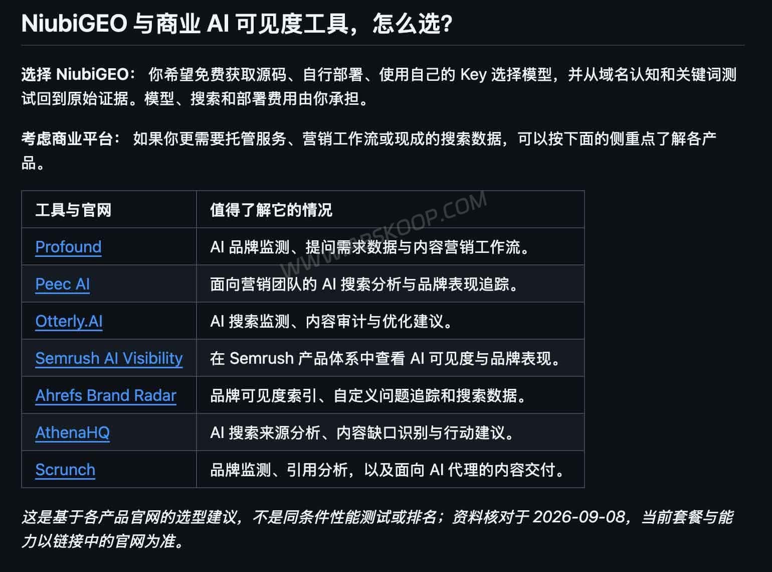 NiubiGEO:开源自托管 AI 品牌可见度检测工具,可查看竞品与引用来源 NiubiGEO 与商业 AI 可见度工具的使用区别
