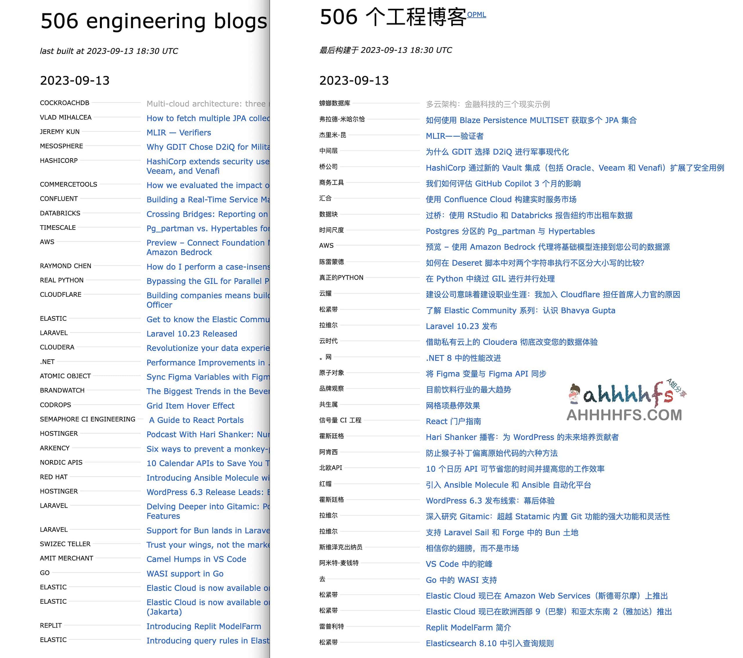 国外技术博客网站集合