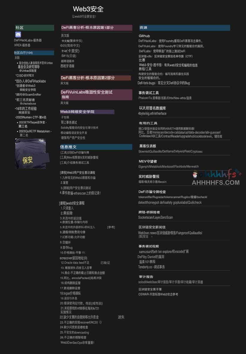 过去 DeFi 黑客事件的 101 个根本原因分析-Web3 Security