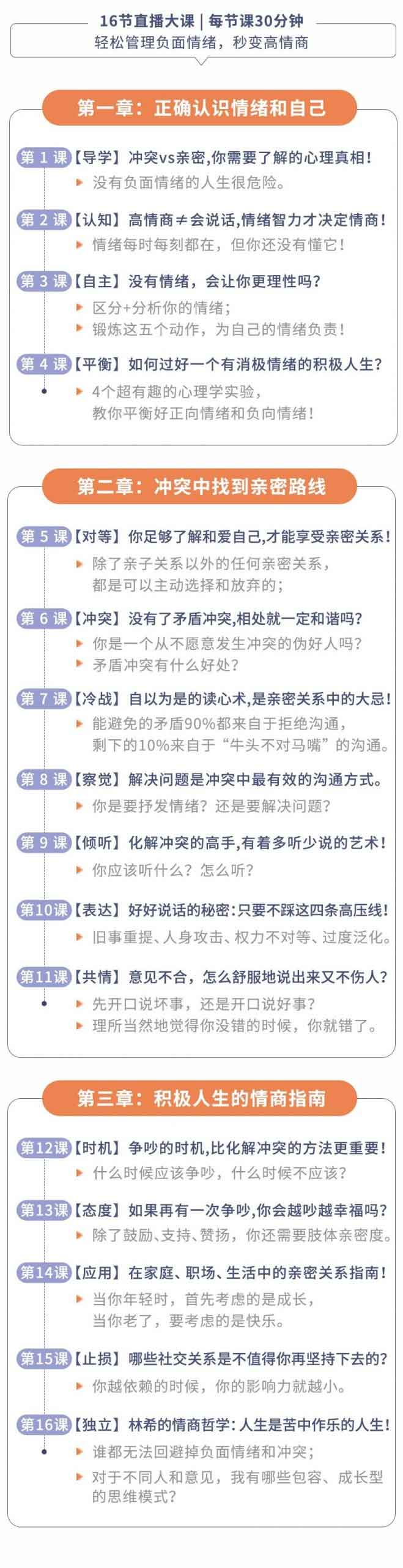 越吵越亲密的哈佛亲密关系攻略，15天找到高情商得所有方法