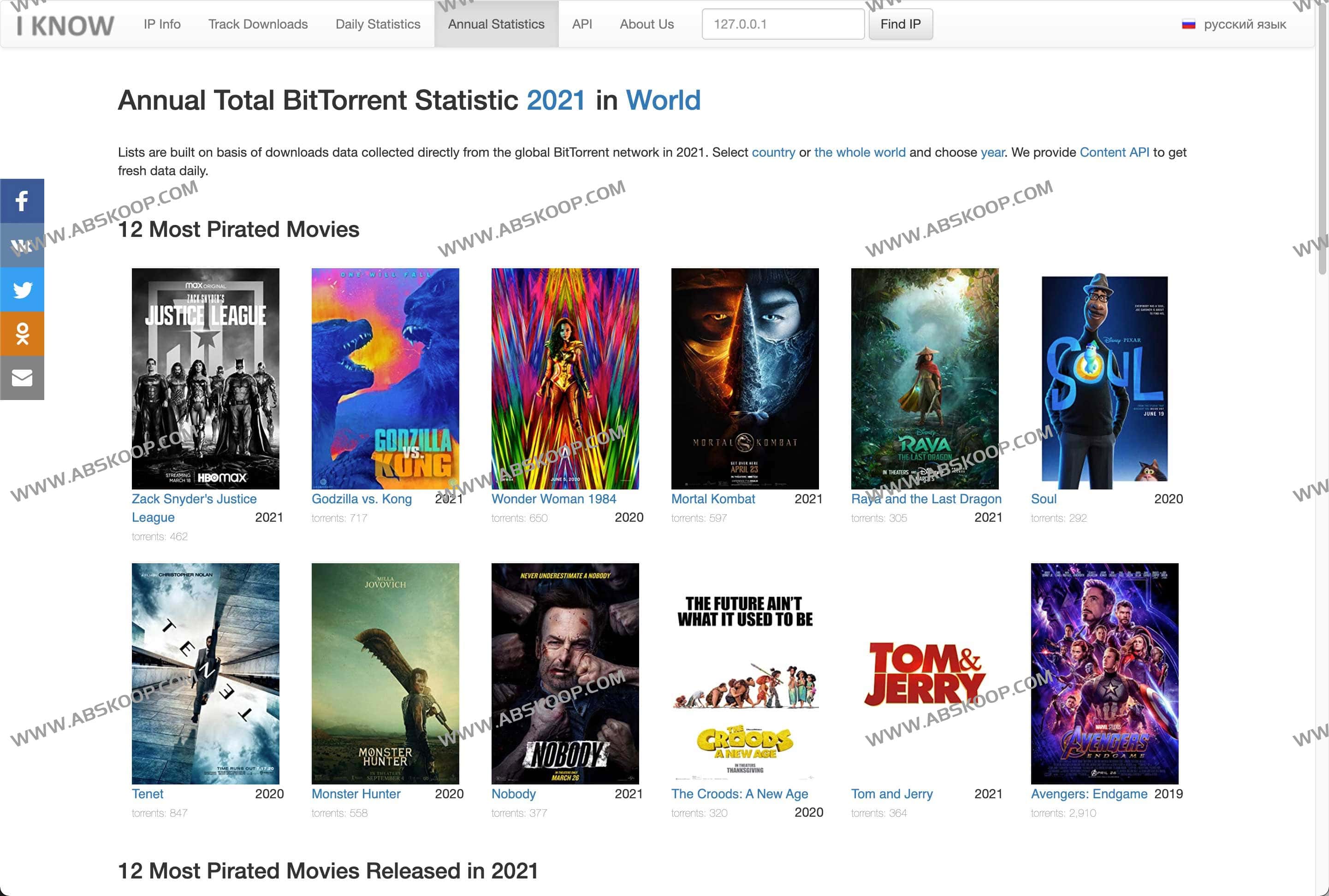 IKnowWhatYouDownload-我知道你下载了什么